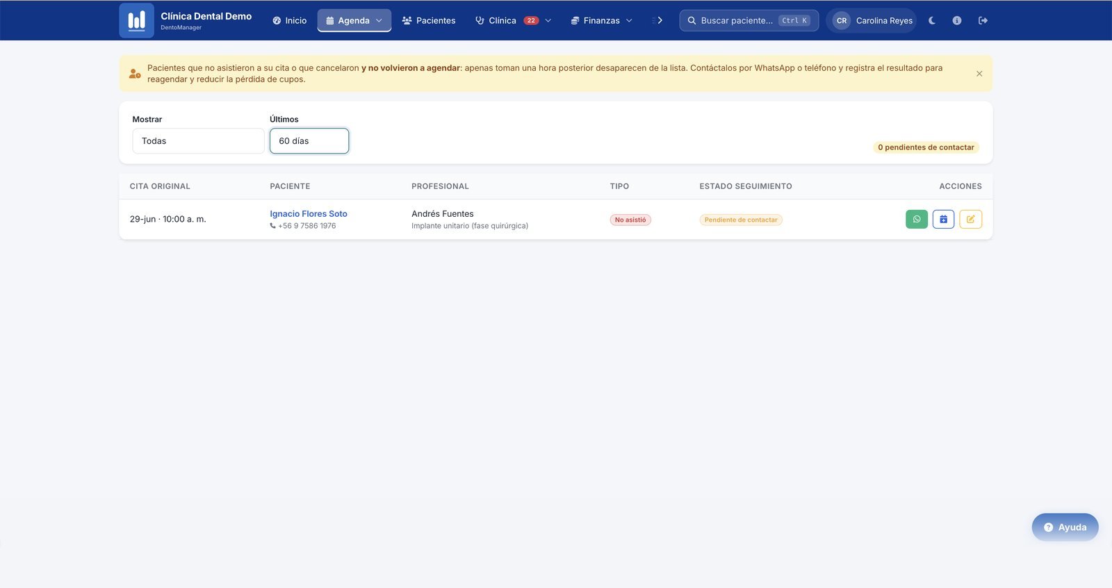 Seguimiento de inasistencias en DentoManager: el paciente que no llegó, su profesional, el tratamiento y los botones para contactarlo y reagendar.